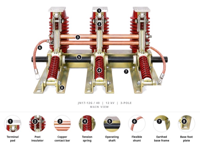 JN17-12/40 sezionatore di terra combinato per interno, 12 kV 40 kA Thomas Electric Sezionatore di terra combinato per interno ad alta tensione JN17-12/40 - display
